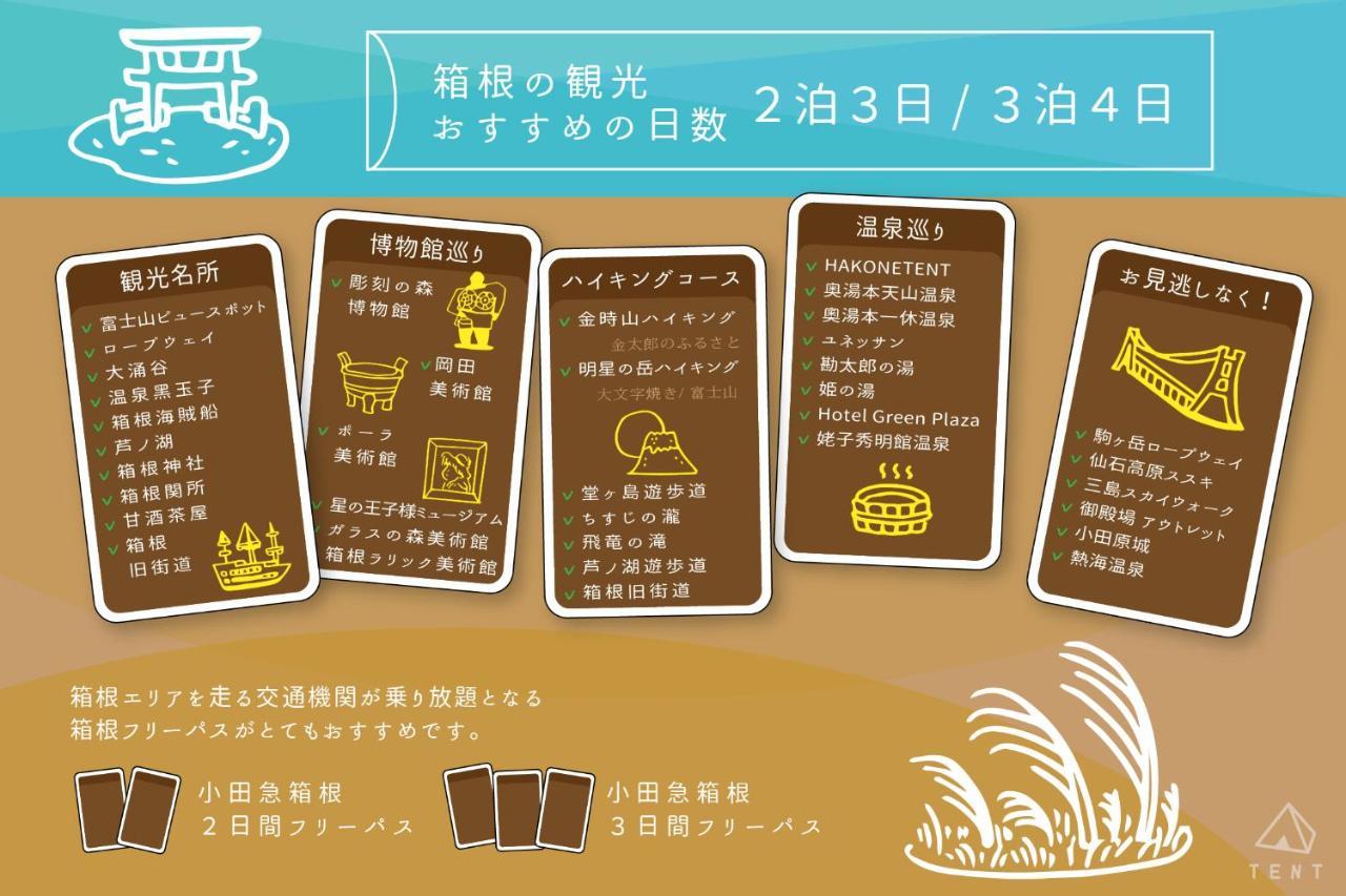 Onsen Tent Guest house *